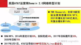 未來網絡技術在廣電領域的應用探討——劉韻潔院士的視角